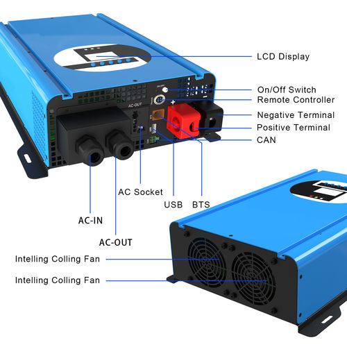 最新の企業ニュース 12V/24VDCからAC220Vインバーター出力の利点: エネルギー変換のパワーを解放する
