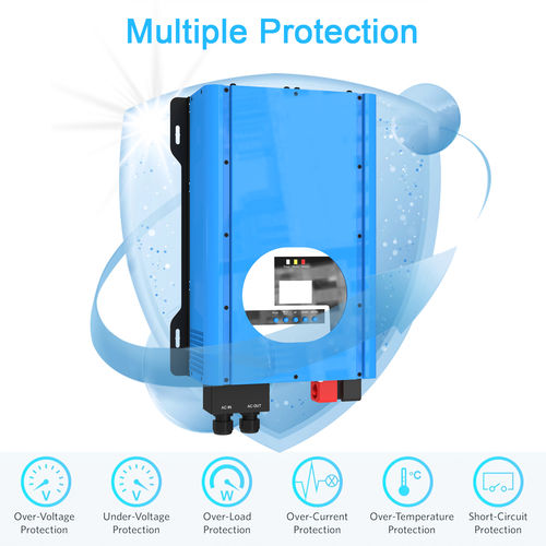 最新の企業ニュース RV パワー インバーターに関する究極のガイド