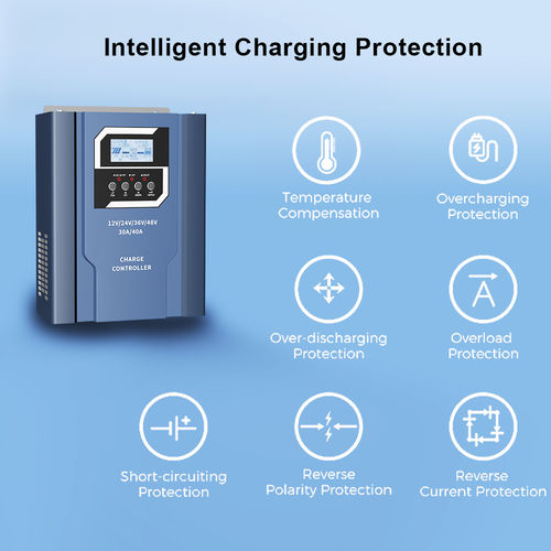 最新の企業ニュース 太陽光発電システムにおけるソーラーコントローラーの役割