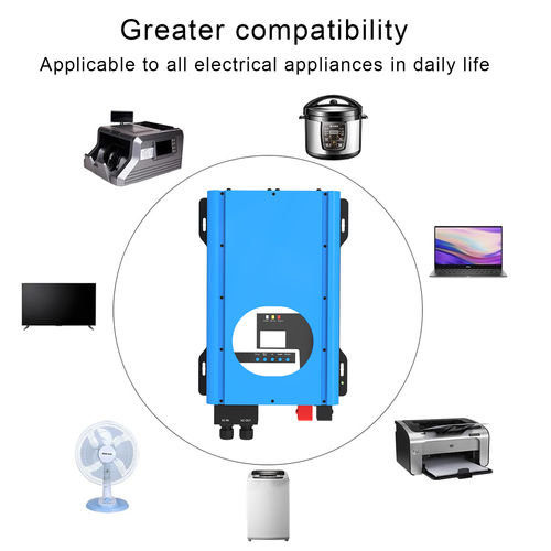最新の企業ニュース 家庭用バックアップ電源の推奨:両方向インバーター