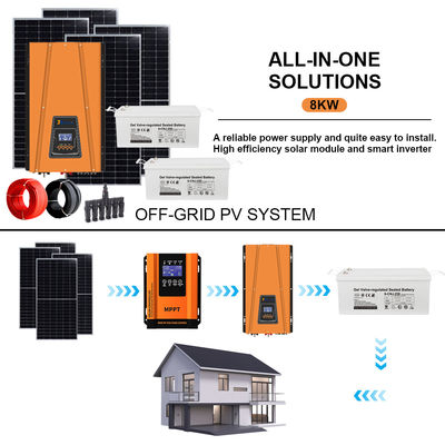 良い価格 Versatile Power for Your Homestead: 8KW Off-Grid Solar Kit with Adjustable Voltage Inverter to Match All Your Equipment オンライン