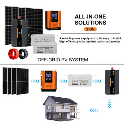 良い価格 2KW Complete Off-Grid Solar Kit for Home | Includes Mounting System & Solar Panels オンライン